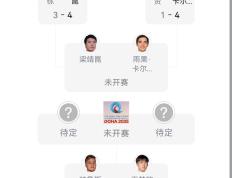 IM体育在线注册-关于东亚球队不负众望，击败对手晋级四强的信息