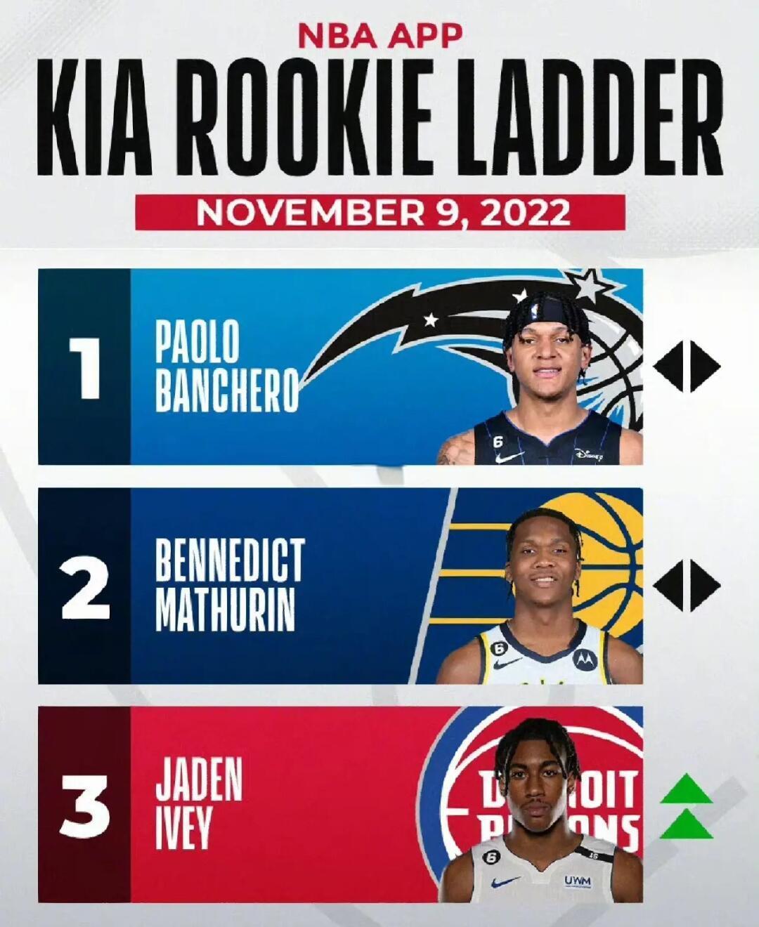 IM体育App下载-马刺新秀被选入全明星替补阵容