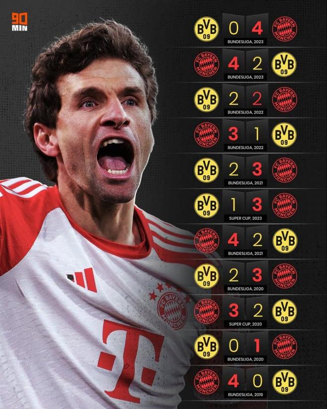 IM体育官方网-汉诺威客场不败，完胜多特蒙德提振士气